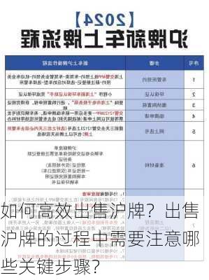 如何高效出售沪牌？出售沪牌的过程中需要注意哪些关键步骤？