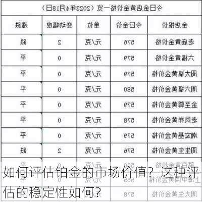 如何评估铂金的市场价值？这种评估的稳定性如何？