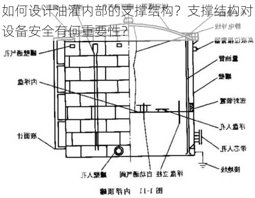 如何设计油灌内部的支撑结构？支撑结构对设备安全有何重要性？