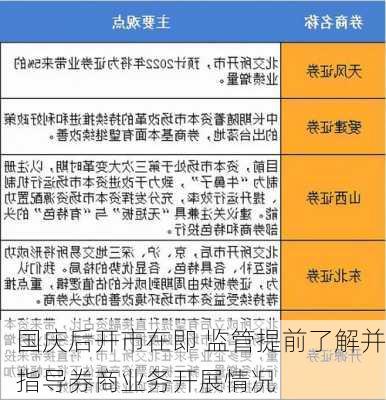 国庆后开市在即 监管提前了解并指导券商业务开展情况