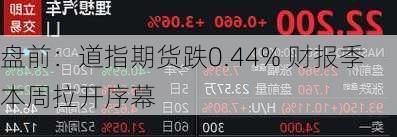 盘前：道指期货跌0.44% 财报季本周拉开序幕