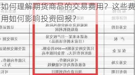 如何理解期货商品的交易费用？这些费用如何影响投资回报？