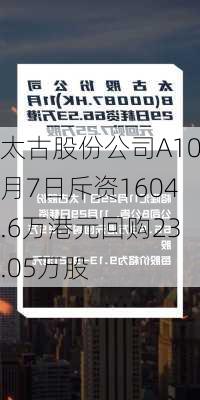 太古股份公司A10月7日斥资1604.6万港元回购23.05万股