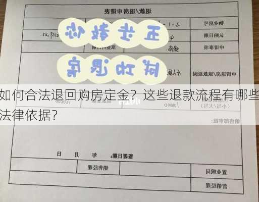 如何合法退回购房定金？这些退款流程有哪些法律依据？