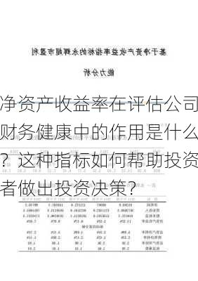 净资产收益率在评估公司财务健康中的作用是什么？这种指标如何帮助投资者做出投资决策？