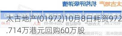 太古地产(01972)10月8日耗资972.714万港元回购60万股