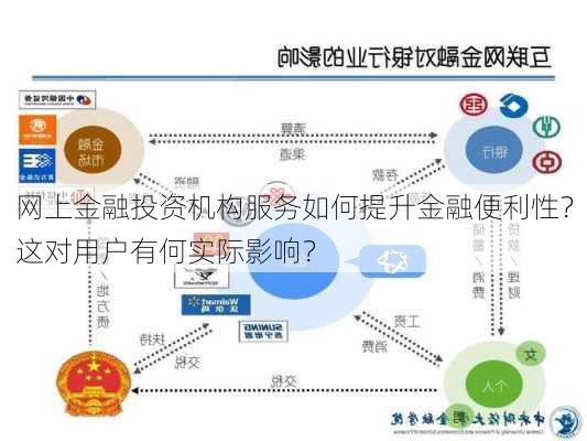 网上金融投资机构服务如何提升金融便利性？这对用户有何实际影响？