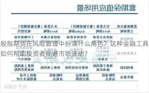 股指期货在风险管理中扮演什么角色？这种金融工具如何帮助投资者规避市场波动？