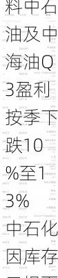 大摩：料中石油及中海油Q3盈利按季下跌10%至13% 中石化因库存亏损面临