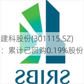 建科股份(301115.SZ)：累计已回购0.19%股份