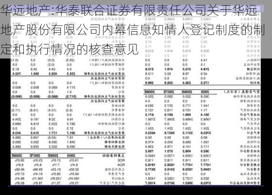 华远地产:华泰联合证券有限责任公司关于华远地产股份有限公司内幕信息知情人登记制度的制定和执行情况的核查意见