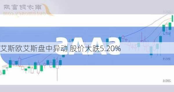 艾斯欧艾斯盘中异动 股价大跌5.20%