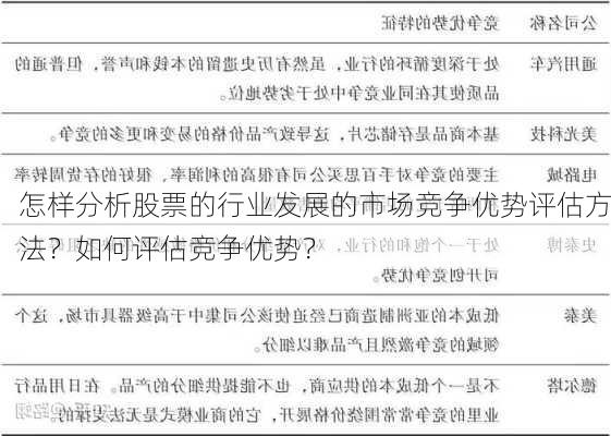 怎样分析股票的行业发展的市场竞争优势评估方法？如何评估竞争优势？