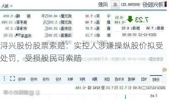 浔兴股份股票索赔：实控人涉嫌操纵股价拟受处罚，受损股民可索赔