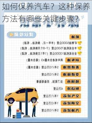 如何保养汽车？这种保养方法有哪些关键步骤？