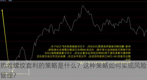 热卷螺纹套利的策略是什么？这种策略如何实现风险管理？