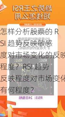 怎样分析股票的 RSI 趋势反映敏感度对市场变化的反映程度？RSI 趋势反映程度对市场变化有何程度？