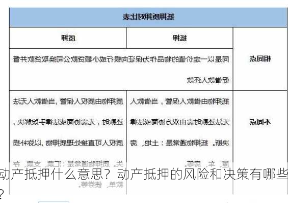 动产抵押什么意思？动产抵押的风险和决策有哪些？