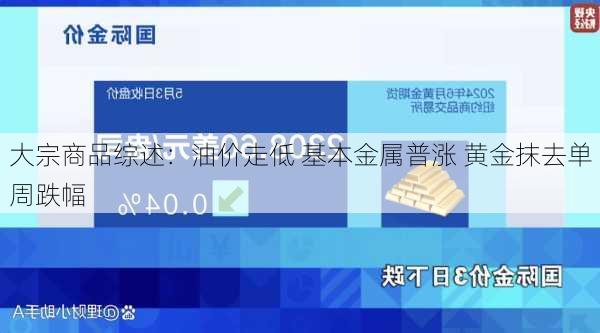 大宗商品综述：油价走低 基本金属普涨 黄金抹去单周跌幅