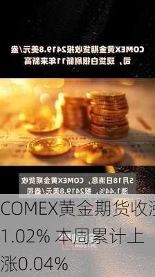 COMEX黄金期货收涨1.02% 本周累计上涨0.04%