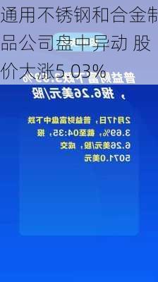 通用不锈钢和合金制品公司盘中异动 股价大涨5.03%