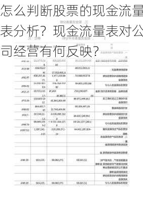 怎么判断股票的现金流量表分析？现金流量表对公司经营有何反映？