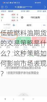 低硫燃料油期货的交易策略是什么？这种策略如何影响市场表现？