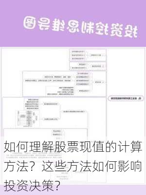 如何理解股票现值的计算方法？这些方法如何影响投资决策？