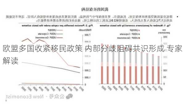 欧盟多国收紧移民政策 内部分歧阻碍共识形成 专家解读