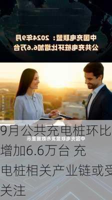 9月公共充电桩环比增加6.6万台 充电桩相关产业链或受关注