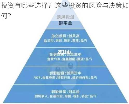 投资有哪些选择？这些投资的风险与决策如何？