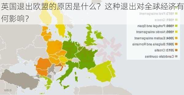 英国退出欧盟的原因是什么？这种退出对全球经济有何影响？