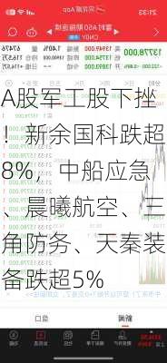 A股军工股下挫！新余国科跌超8%，中船应急、晨曦航空、三角防务、天秦装备跌超5%