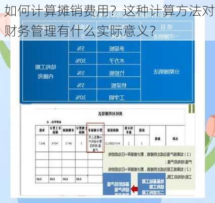 如何计算摊销费用？这种计算方法对财务管理有什么实际意义？