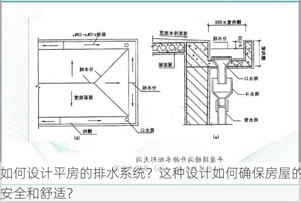 如何设计平房的排水系统？这种设计如何确保房屋的安全和舒适？