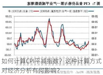 如何计算CPI平减指数？这种计算方式对经济分析有何影响？