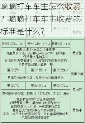 嘀嘀打车车主怎么收费？嘀嘀打车车主收费的标准是什么？