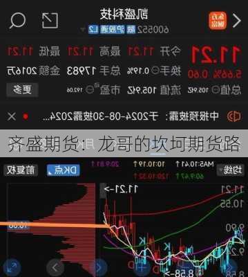 齐盛期货：龙哥的坎坷期货路