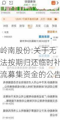 岭南股份:关于无法按期归还临时补流募集资金的公告