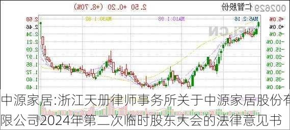 中源家居:浙江天册律师事务所关于中源家居股份有限公司2024年第二次临时股东大会的法律意见书