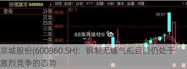 京城股份(600860.SH)：钢制无缝气瓶目前仍处于激烈竞争的态势