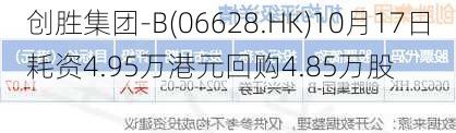 创胜集团-B(06628.HK)10月17日耗资4.95万港元回购4.85万股