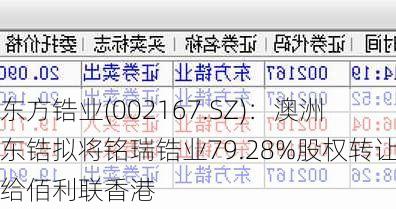 东方锆业(002167.SZ)：澳洲东锆拟将铭瑞锆业79.28%股权转让给佰利联香港