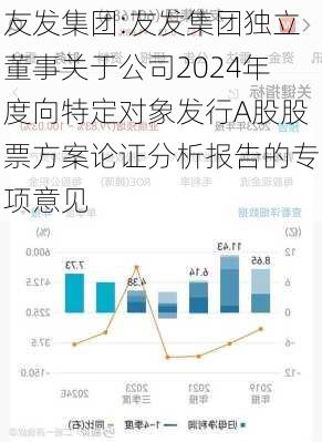 友发集团:友发集团独立董事关于公司2024年度向特定对象发行A股股票方案论证分析报告的专项意见