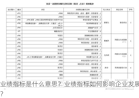 业绩指标是什么意思？业绩指标如何影响企业发展？