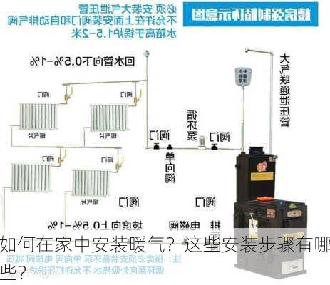 如何在家中安装暖气？这些安装步骤有哪些？