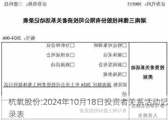 杭氧股份:2024年10月18日投资者关系活动记录表