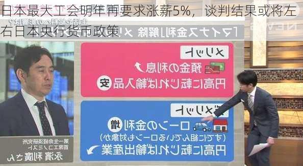 日本最大工会明年再要求涨薪5%，谈判结果或将左右日本央行货币政策