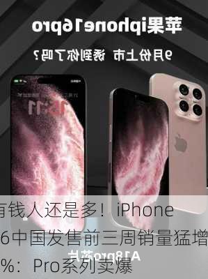 有钱人还是多！iPhone 16中国发售前三周销量猛增20%：Pro系列卖爆