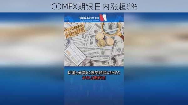 COMEX期银日内涨超6%